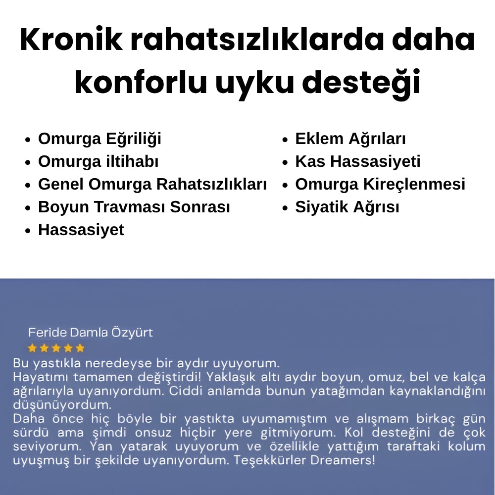 NUVORA ORTOPEDİK HAFIZALI YASTIK