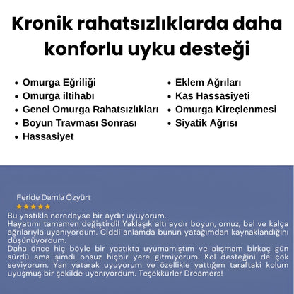 NUVORA ORTOPEDİK HAFIZALI YASTIK